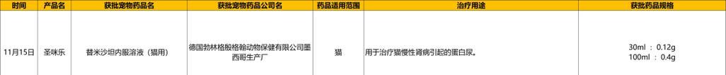 以猫三联之道，关注宠物健康（探讨猫三联的原理及实践）