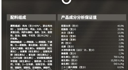 幼猫每天应该吃多少猫粮？如何根据体重调整食量？
