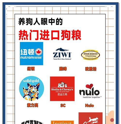 比熊幼犬每日狗粮需求量是多少？如何合理安排喂食？