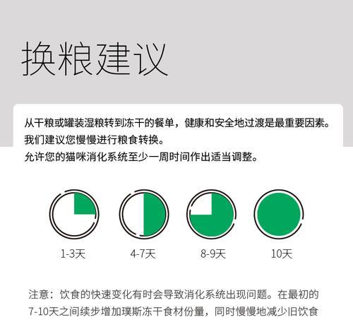 主食冻干猫粮与普通冻干有何不同？如何选择适合的冻干？