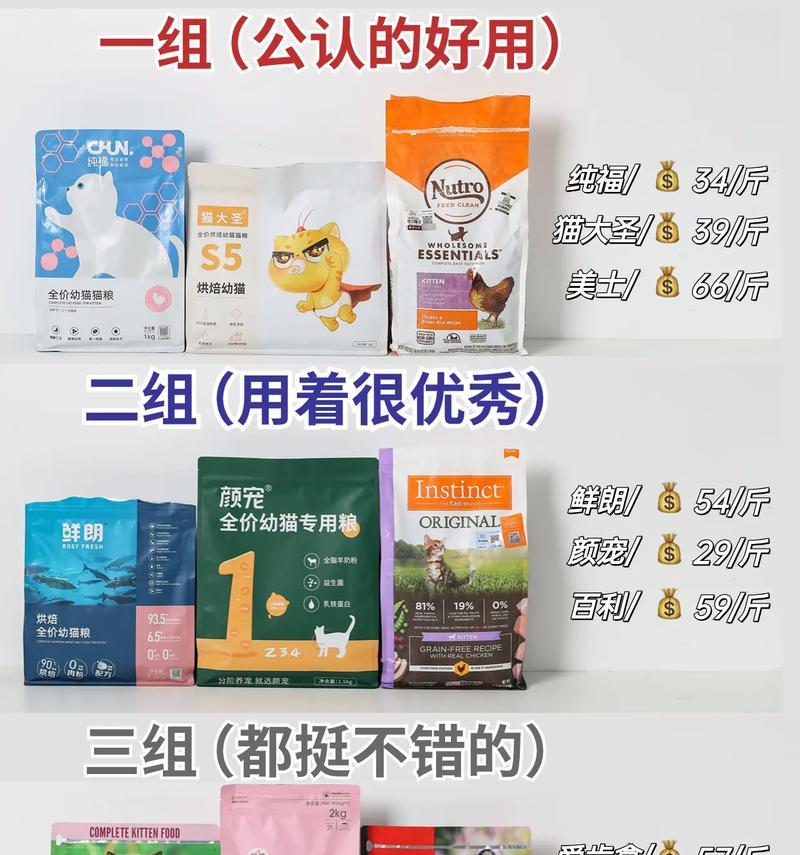 幼猫每次应该吃多少克猫粮？如何确定合适的猫粮分量？