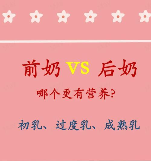 比熊五个月大每周应该喂几个鸡蛋黄？如何平衡营养摄入？