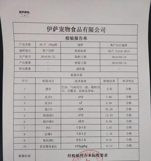四个月古牧犬的狗粮喂食量如何？