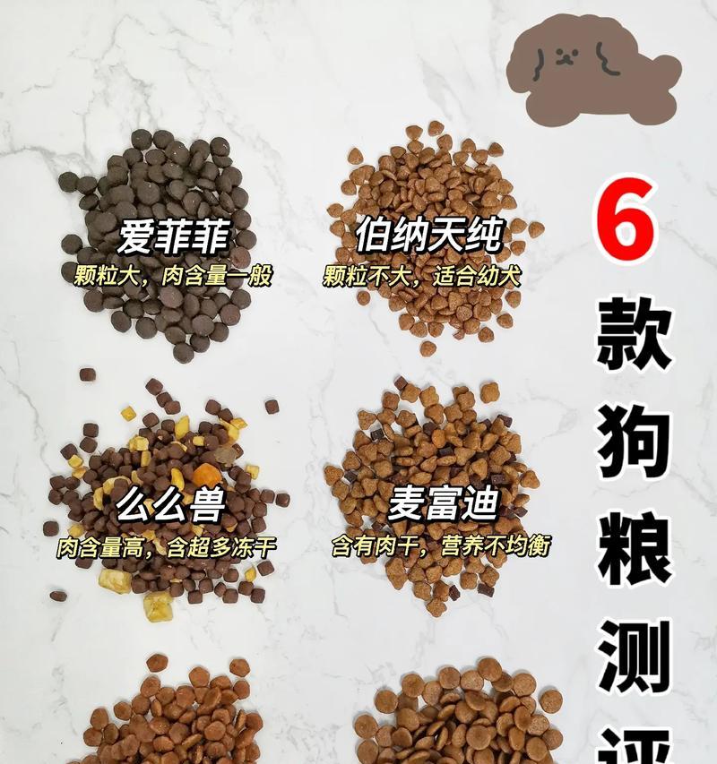 三斤狗粮能喂养幼犬多长时间？如何计算喂食量？
