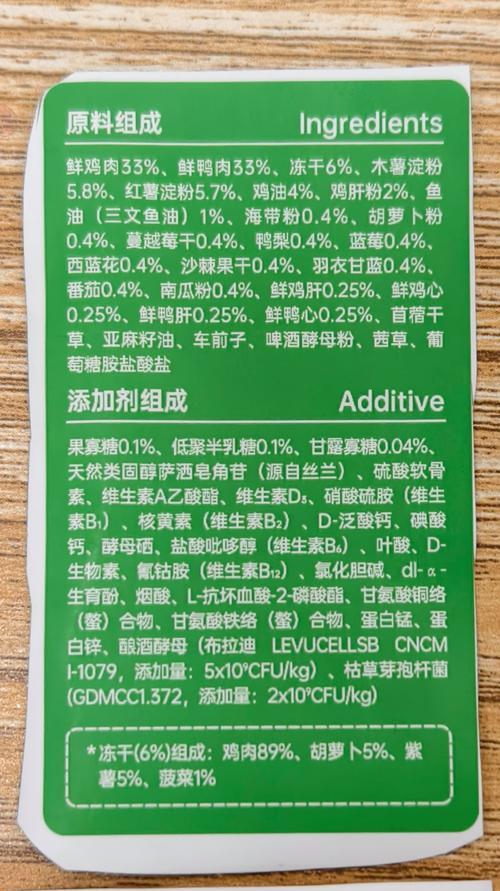 皇家狗粮颗粒大小适合中型犬吗？