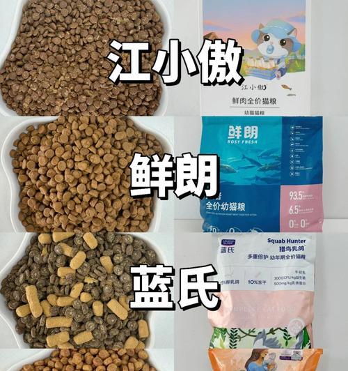 幼猫每日猫粮喂食次数应为多少？如何确保营养均衡？