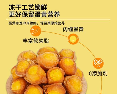 三个月比熊每天应该喂多少蛋黄？喂食蛋黄的正确方法是什么？