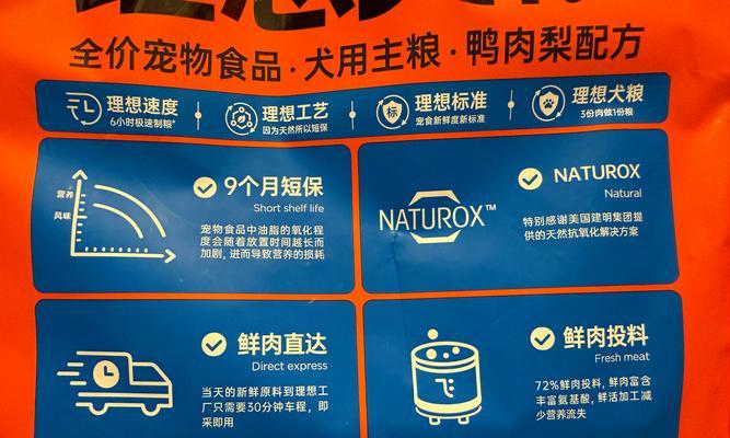一袋30斤狗粮能供大型犬吃多久？如何合理分配？