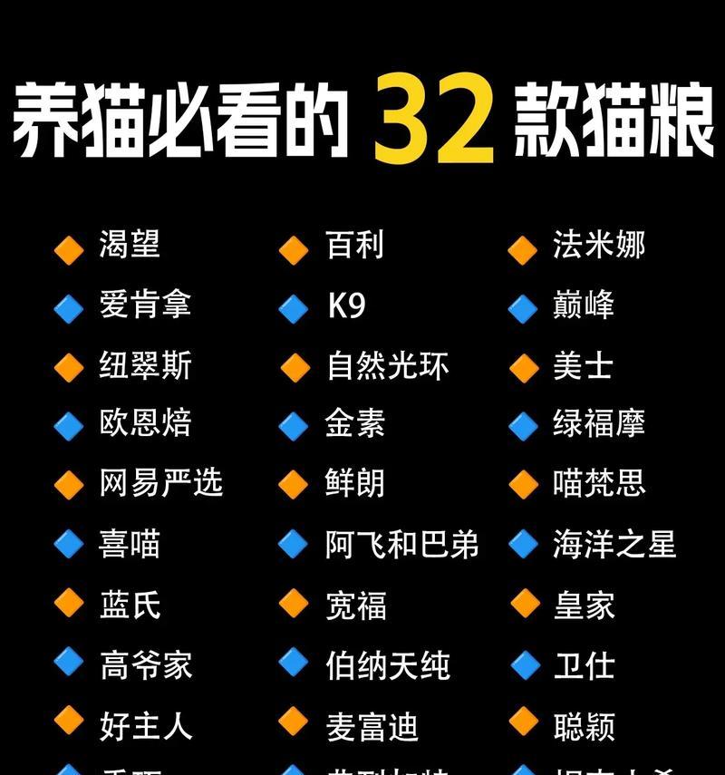 渴望猫粮选择多少磅最为合适？