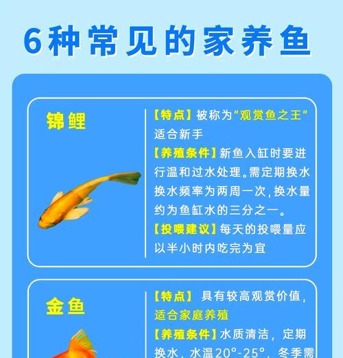 如何通过鱼苗的大小判断鱼的种类？