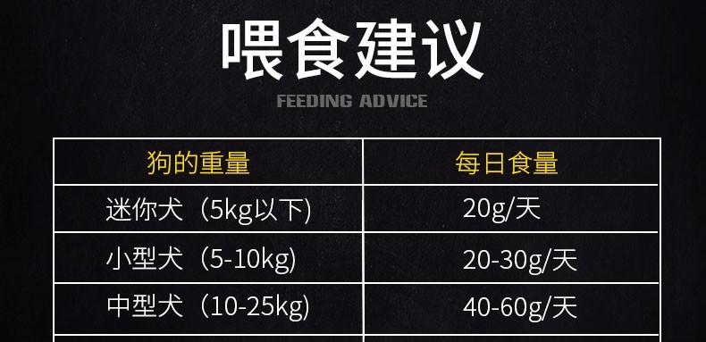 上海训犬柴犬的价格是多少？如何选择一家好的训犬机构？