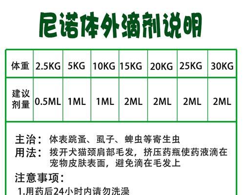 柴犬五个月体重8斤需要多少驱虫药？剂量如何计算？