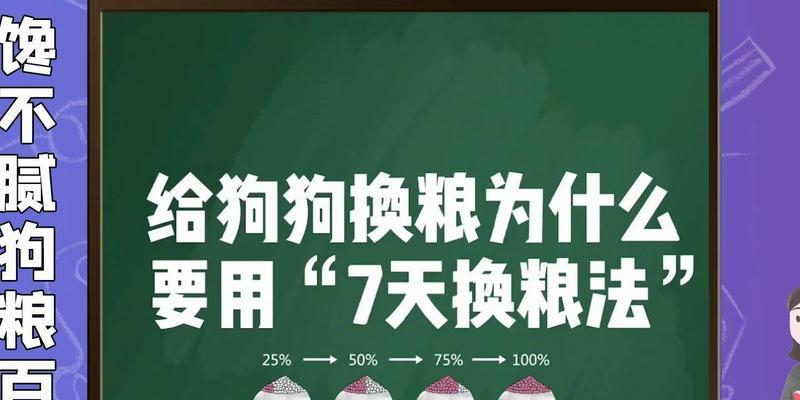 狗突然换粮导致呕吐怎么办？如何正确地给狗狗换粮？
