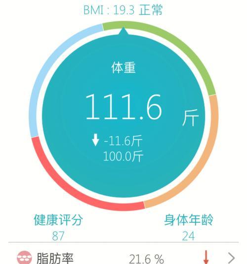 泰迪狗18斤等于人多少斤？如何换算宠物体重与人类体重？