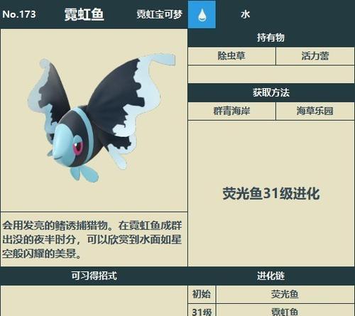 红缨鱼苗店的翠翠名字是什么？