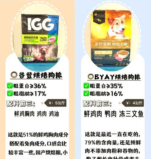 自然逻辑狗粮的品质如何？适合哪些狗狗？