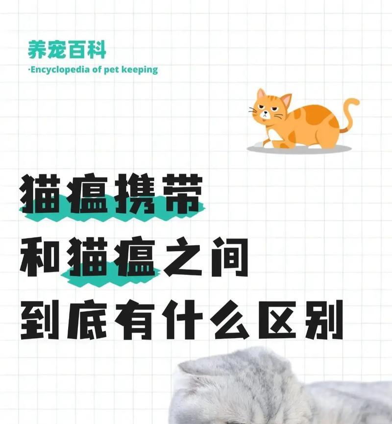 猫瘟有潜伏期吗？持续时间是多久？