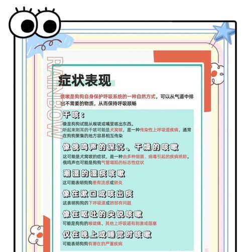 狗狗干咳干呕咔的日常观察要点是什么？