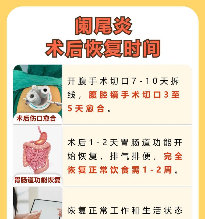 手术后多久能恢复？