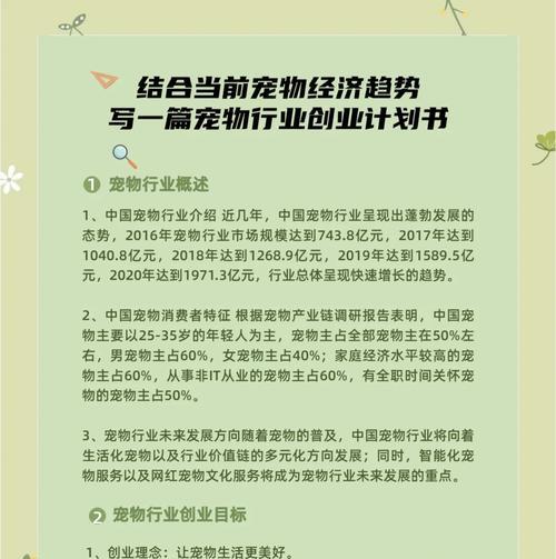 小型犬周边商品市场有多大？未来发展趋势如何？