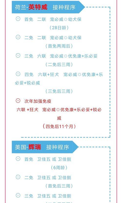 泰迪打疫苗需要要多少钱？打疫苗前后需要注意些什么？