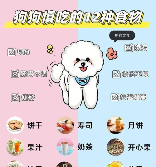狗狗只喝汤不吃狗粮怎么办？分析可能的原因及解决方法？