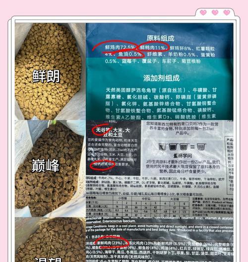 猫咪发腮爆毛推荐的猫粮有哪些？如何选择适合的猫粮？