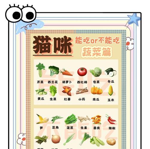 蔬菜成分的猫粮对猫咪有何益处？选择时应注意哪些事项？