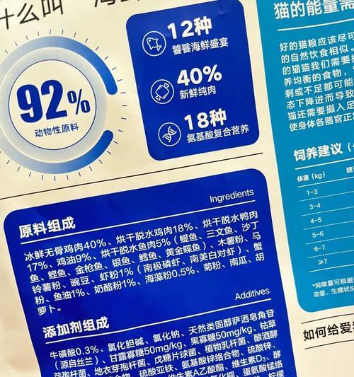  如何评估猫粮配料表？寻找优质猫粮的秘诀是什么？