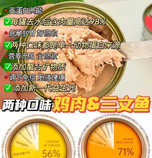 猫粮湿粮和罐头的正确喂养方法是什么？如何确保猫咪营养均衡？