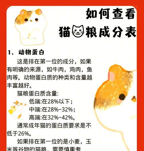 保护猫咪皮肤的猫粮有哪些？哪些成分对猫咪皮肤有益？