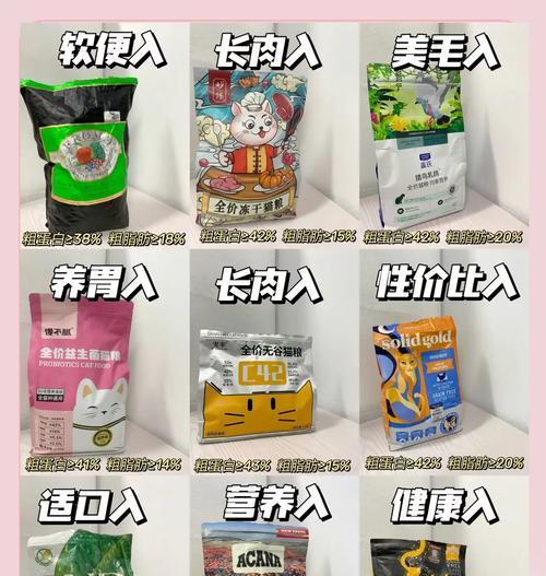 新手养猫博主推荐的猫粮有哪些？如何选择适合的猫粮？