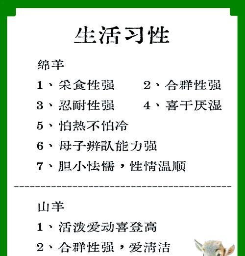 绵羊和羊驼的区别是什么？各自的特性有哪些？