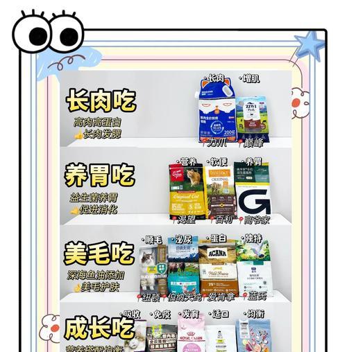 除了猫粮，猫咪在家还应该吃什么？有哪些健康零食推荐？
