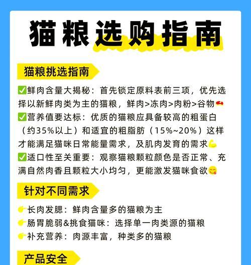 猫咪呕吐拉肚子怎么办？哪种猫粮更适合患病猫咪？