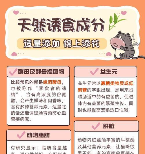 猫粮中常见的诱食剂有哪些？它们对猫咪健康有何影响？