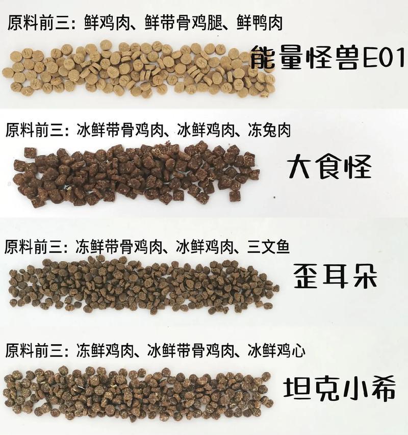 泥土和纸制猫粮的名称是什么？如何选择适合宠物的猫粮？