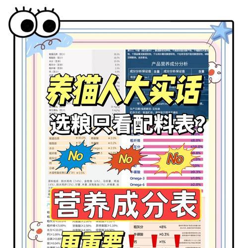 猫粮消化性如何判断？选择时需关注哪些成分？