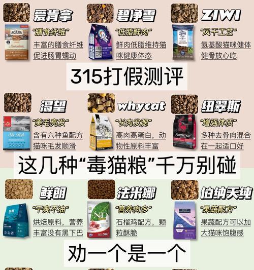 哪些猫粮品牌存在打假问题？如何辨别真伪？