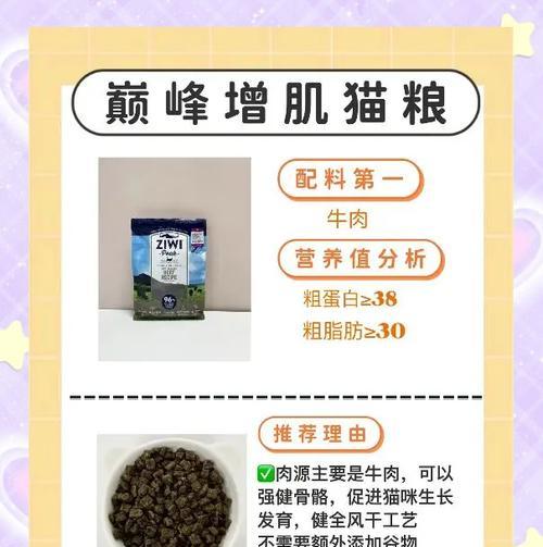 高性价比猫粮推荐？如何平衡价格与品质？