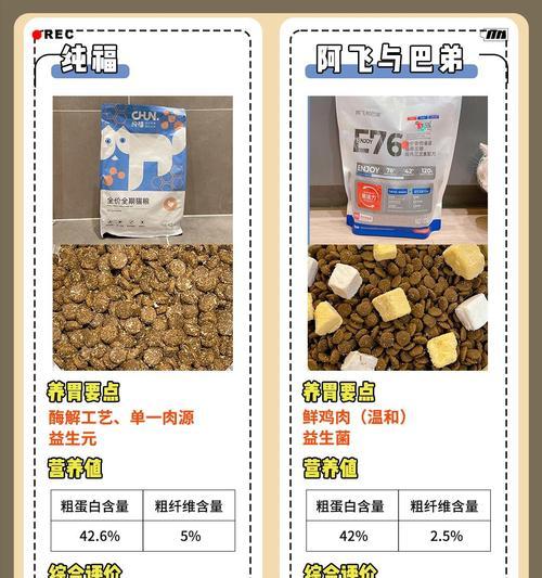 拉稀的猫咪喂食猫粮的正确方法？喂养时需注意哪些事项？
