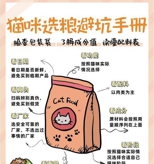 猫粮泡软后变硬的原因是什么？防止猫粮变硬的有效方法有哪些？