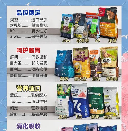 布偶猫粮选择指南：如何挑选合适的猫粮？