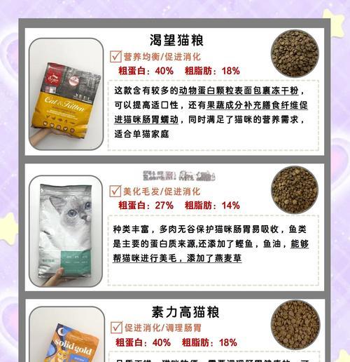 新手养猫应准备哪些猫粮？如何选择适合的猫粮品牌？