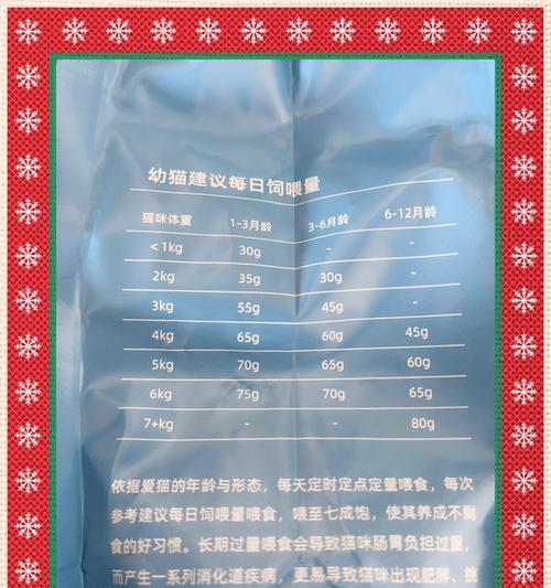 猫粮成分表解读指南：如何理解营养信息？