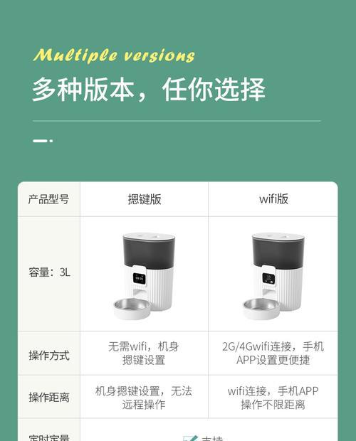 单粒猫粮喂食器怎么用？功能特点有哪些？