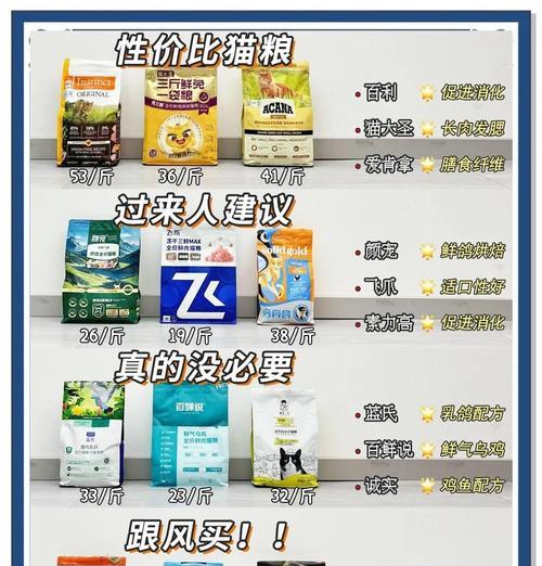 性价比高的进口猫粮有哪些？哪里购买最靠谱？