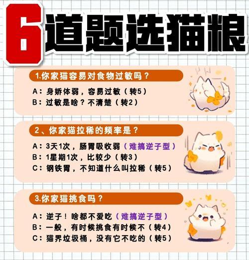 猫咪囤积猫粮怎么办？有效解决方法有哪些？
