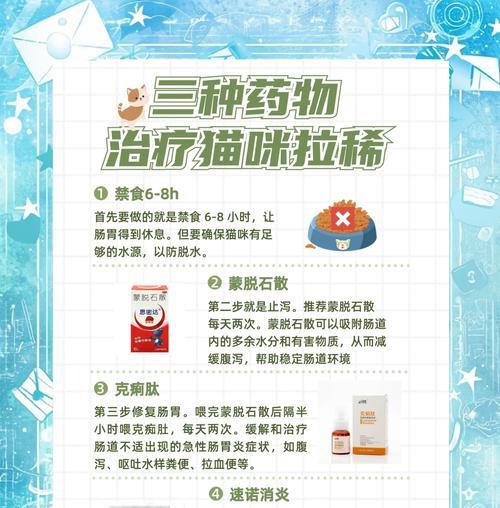 小猫换粮后拉稀怎么办？吃什么药最有效？