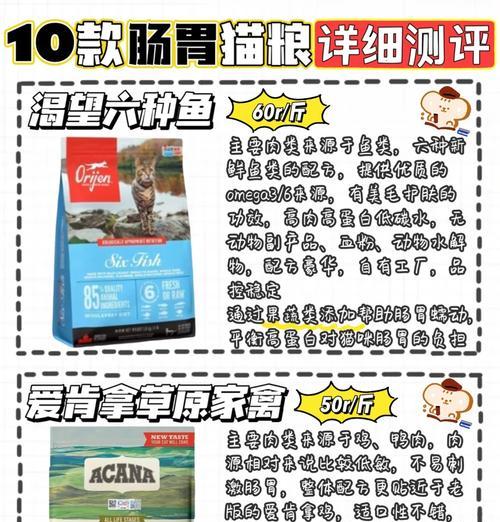 猫咪消化不良怎么办？选择哪种鱼粮更易吸收？